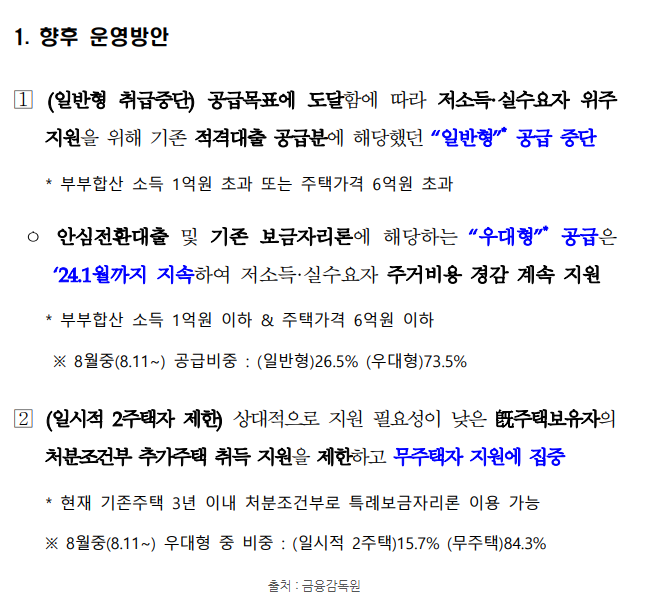 특례보금자리론 공급 중단